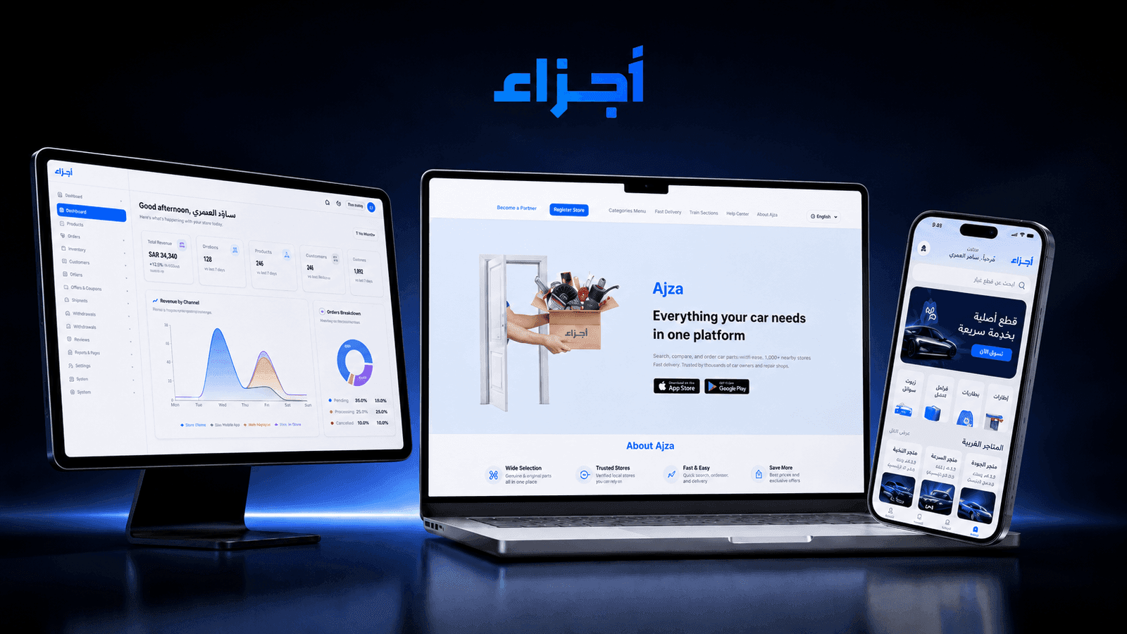 Ajza — Multi-platform automotive marketplace — five marketplaces, one backend, web and native.
